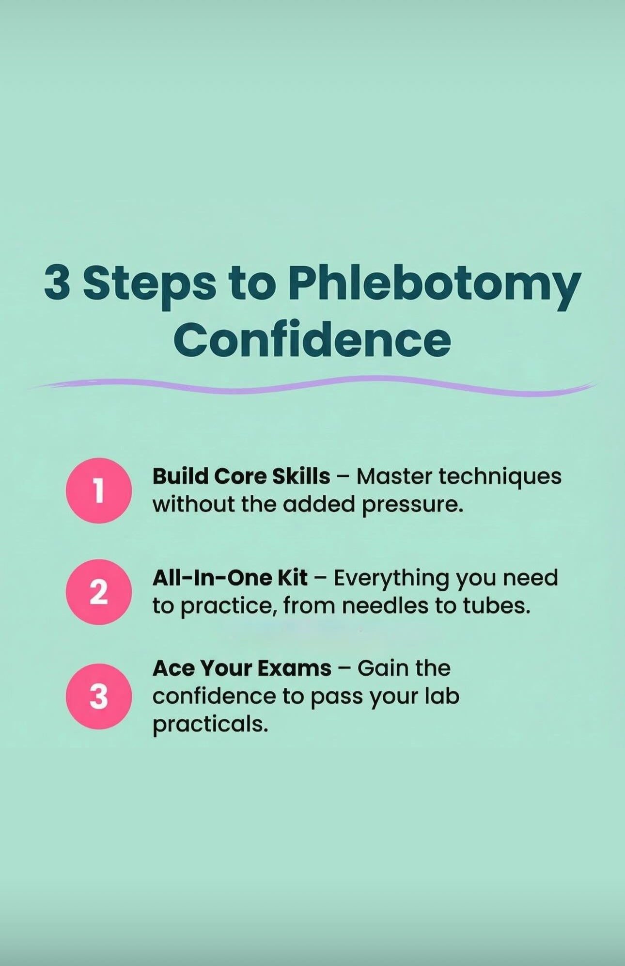 Queen's Complete Student Phlebotomy Kit